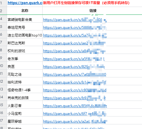 图片[9]-中年上班族如何靠网盘拉新项目实现月入2000-大冲十年退休